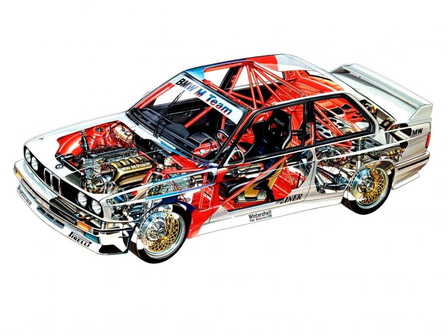  BMW M3 DTM 1987 года  (фото 7 из 27)